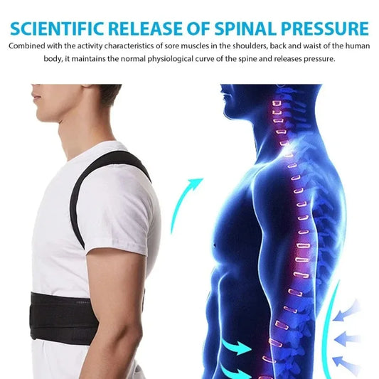 Reinforced Back/Posture Corrector Brace