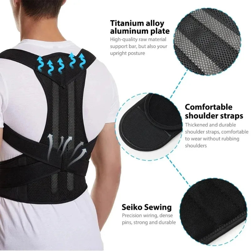 Reinforced Back/Posture Corrector Brace