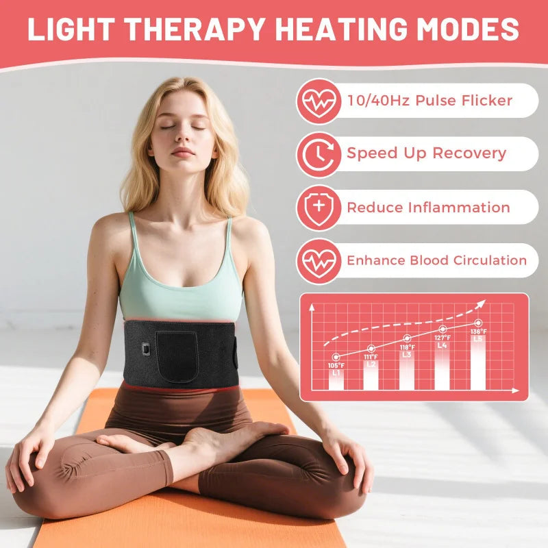 Red LED Light Therapy Belt 660nm + 850nm