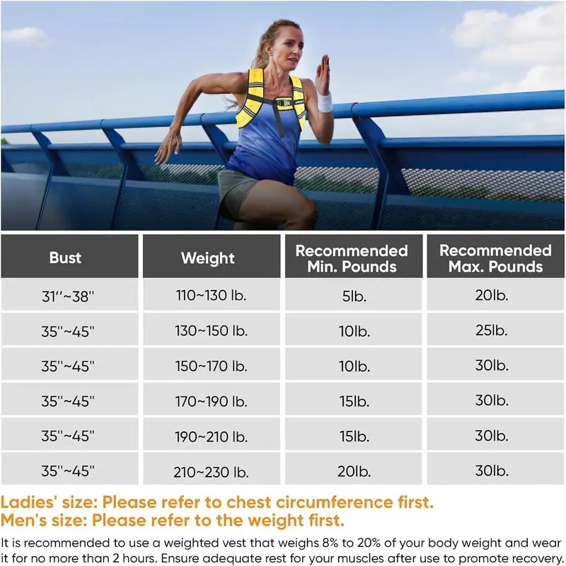 Weighted Vest 5–30 lbs — Men & Women
