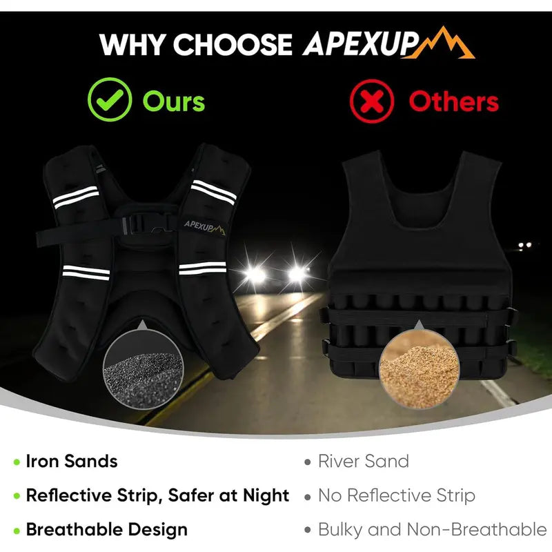 Weighted Vest 5–30 lbs — Men & Women